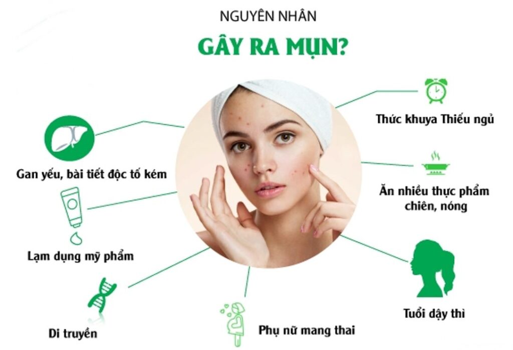 Tại sao da bạn mãi không hết mụn dù chăm kỹ?