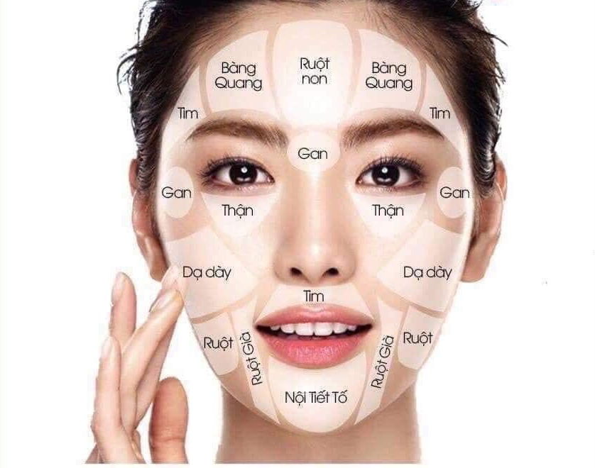 Tại sao da bạn mãi không hết mụn dù chăm kỹ?